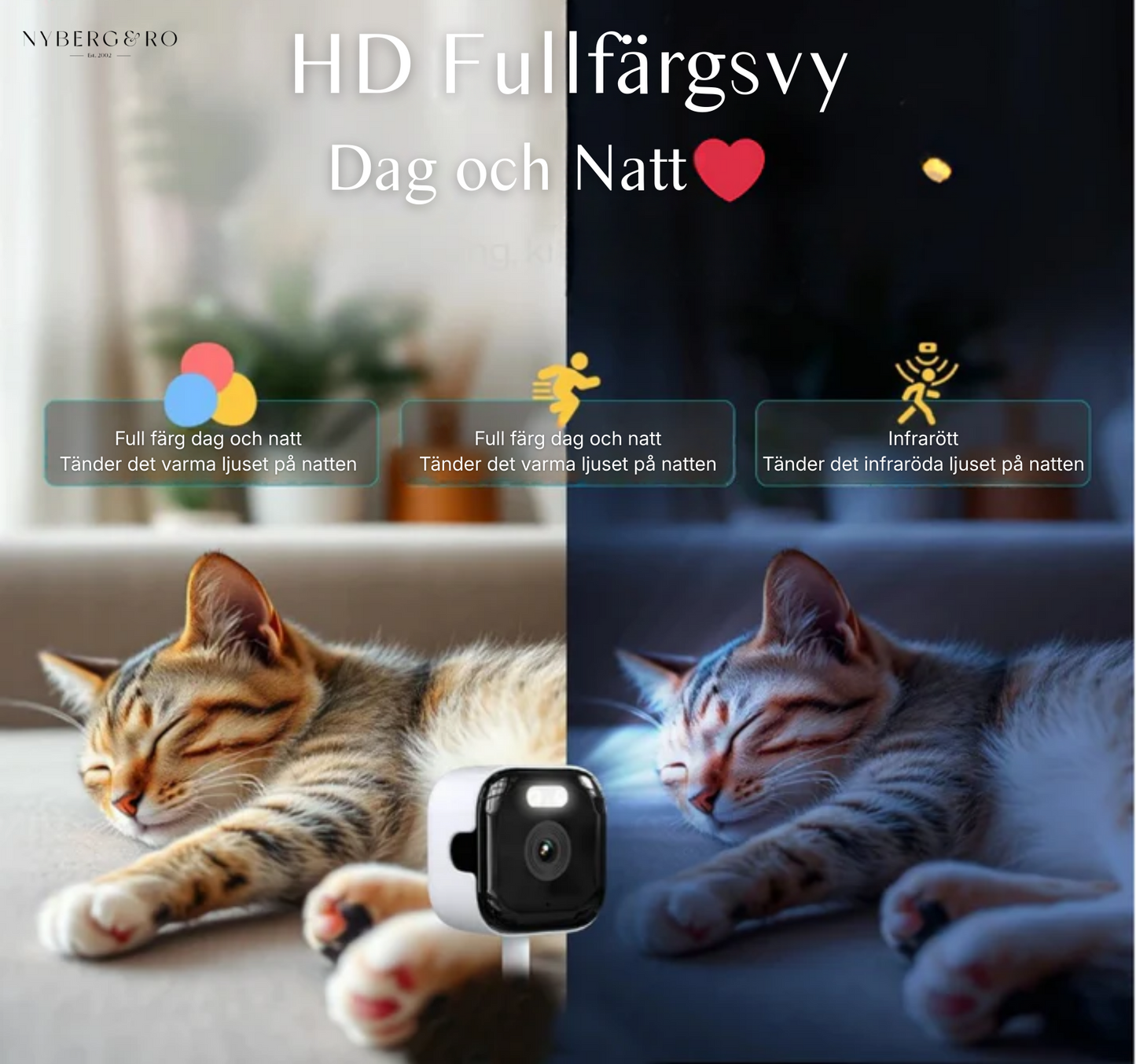 TryggVy™ | Diskret inomhuskamera som skyddar ditt hem – utan borrning