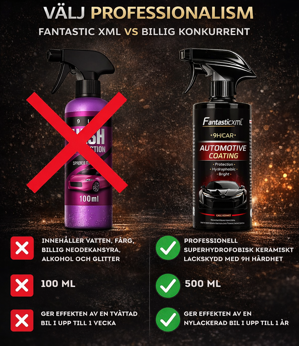 Fantastic XML Automotive Coating – Keramiskt Lackskydd 9H för Bil
