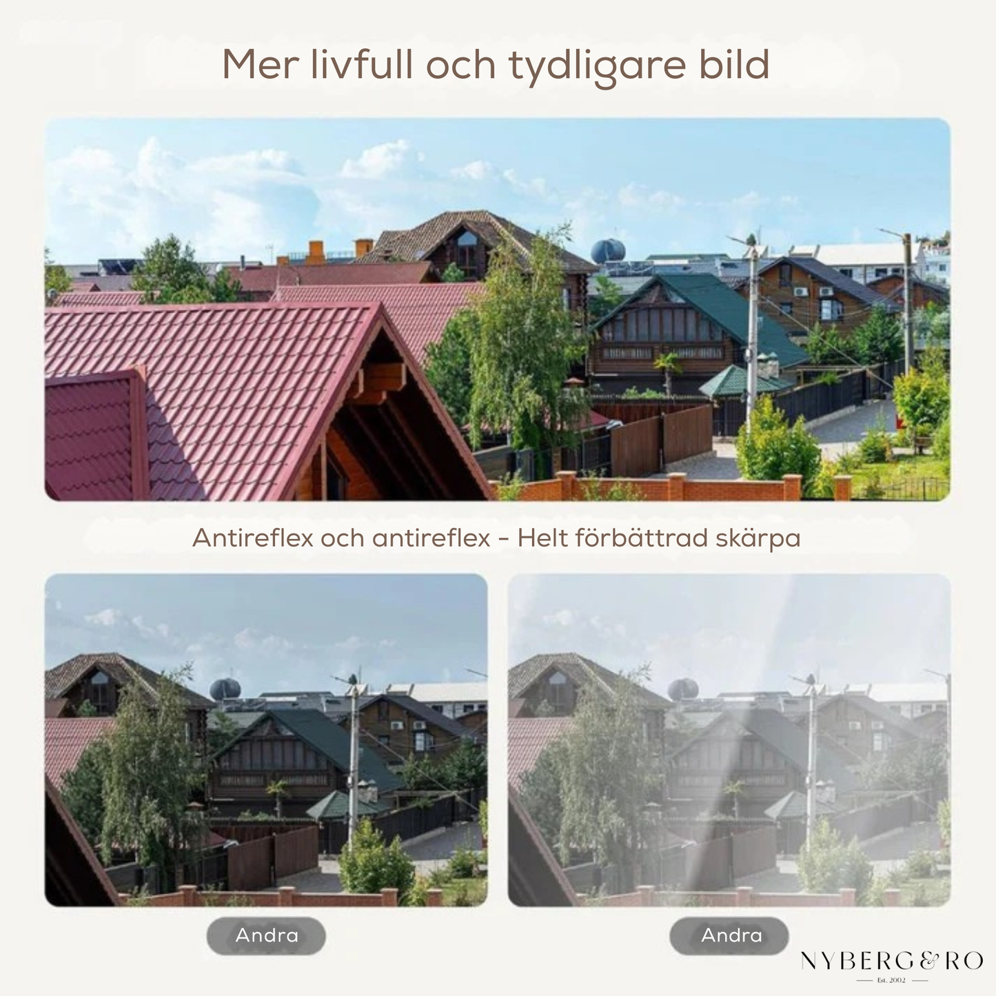 TryggVy™ | Diskret inomhuskamera som skyddar ditt hem – utan borrning