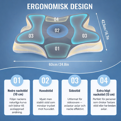 Sovena™ Ergonomisk Nackkudde | Mer ro i sömnen, mer energi på dagen