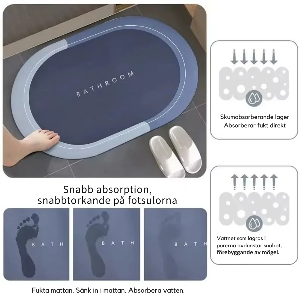 RenTorr™ Badrumsmatta | Minimalistisk design, maximal torr komfort