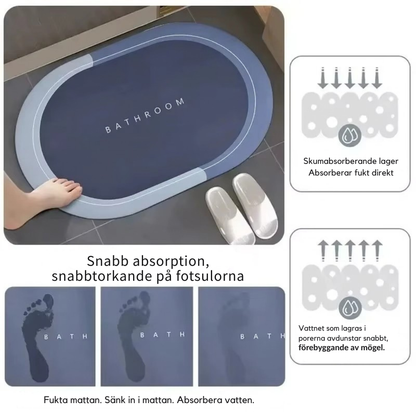 RenTorr™ Badrumsmatta | Minimalistisk design, maximal torr komfort