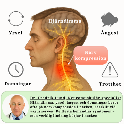 NackBalans Pro™ | Kompakt elektrisk nackmassage med värme & EMS